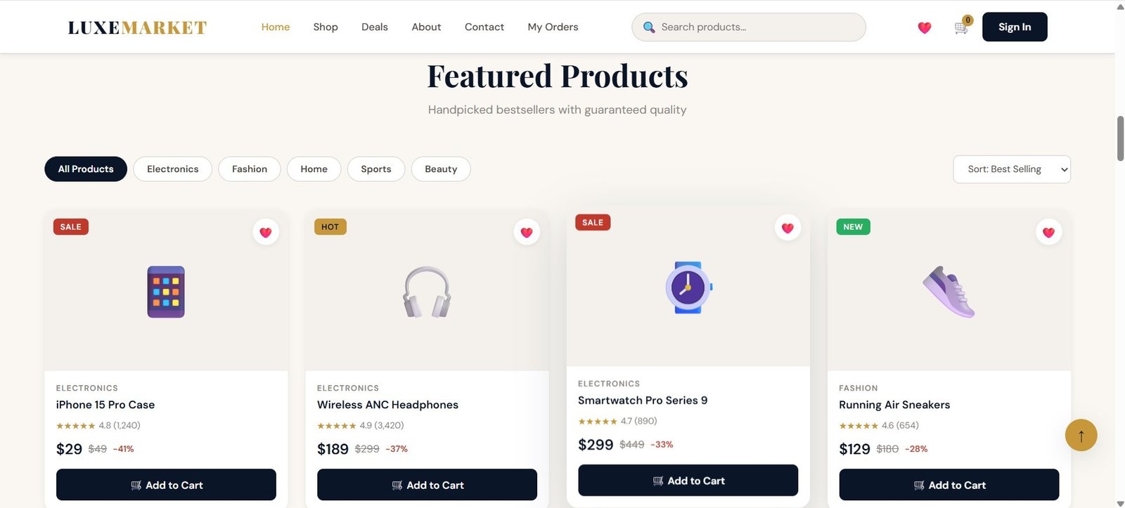 World Resources Institute (WRI)